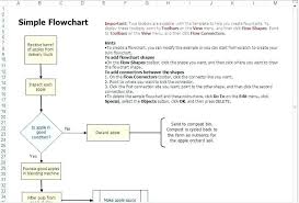 personnel organization chart organizational chart templates