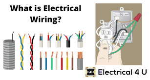 Learn about the difference between wires and cables and which types you need for your projects. System Of Electrical Wiring Electrical4u