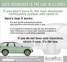A general rule of thumb for car insurance: Secretary Of State Launching Electronic Automobile Insurance Verification