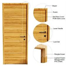 Ahs memasang 1m2 pintu kayu lapis (plywood) rangkap, rangka tertutup kayu kelas ii. Jual 01 Promo Paket Kusen Pintu Kayu Engineering Honeycomb Accesories Pt Karya Kerinci Seblat Bogor Jawa Barat Indotrading