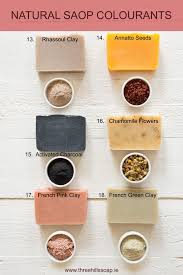 Natural handmade soap, soapmaking book with step by step natural soap making cookbook 150 unique soap making recipes if you are reading this description, then i. Natural Soap Colourants How Naturally Colour Cold Process Soap Soap Recipes Soap Making Supplies Homemade Soap Recipes