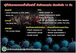 เปิดแล้ววันนี้ ถูกดี มีมาตรฐาน ศูนย์บริหาร จังหวัดเชียงใหม่ 1r3mjfzxudv10m