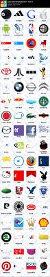 Logo quiz level 1 answers, solutions, tips and walkthroughs. Emerging Games Level 1 Answers Gpachies Wiki Fandom