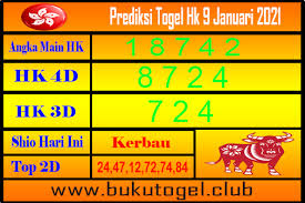 Prediksi Keluaran Togel Hongkong Hk 9 Januari 2021 Di 2021 9 Januari Januari 11 Desember