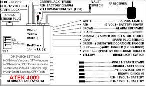 Read on to learn how you can do it yourself. Atek 4000 4800 Remote Starter Installation Manual