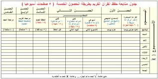 جدول حفظ القران الكريم للاطفال Pdf