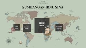 Beliau pernah menulis sebuah buku jasa ibn sina dalam bidang perubatan dan keilmuan amat dihargai sehingga sebuah institusi pendidikan di hungary dinamakan sebagai avicenna college. Sumbangan Ibnu Sina By Nur Irdina Malissa