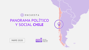 Partido comunista de chile (pcch). Encuesta Chile Mayo 2020 Celag