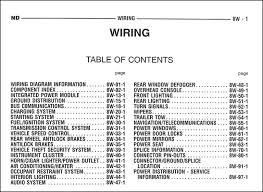 1996 Dodge Ram Pcm Wiring Diagram Wiring Diagrams