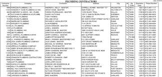 Check spelling or type a new query. Plumbing Contractors Contractor Pdf Free Download