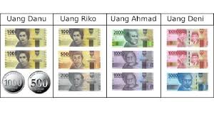 Check spelling or type a new query. Soal Kunci Jawaban Latihan Uas Dan Pas Matematika Kelas 3 Sd Berapa Jumlah Uang Milik Ahmad Halaman All Tribunnewsmaker Com