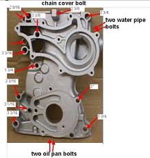 Maybe you would like to learn more about one of these? 22r Re Rec Ret Timing Chain Replacement Instructions