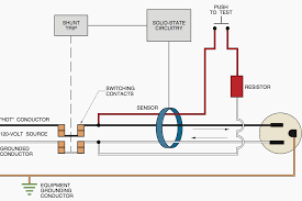 what a ground fault circuit interrupter does and what it does not do rh electrical engineering portal com  