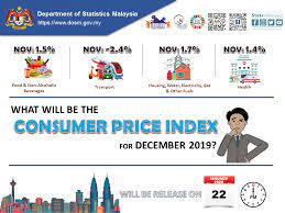 Department of statistics, malaysia awards & accolades. Department Of Statistics Malaysia Statistics Of Consumer Price Index For December 2019 Will Be Released On 22nd January 2020 At 12 00 Pm Statsmalaysia Mystatsday Betterdatabetterlives Leavenoonebehind Sdg Mycensus2020 Facebook