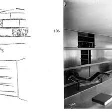 Da nang is hot and humid during the majority of the year and maintaining interior thermal comfort is a challenge without the use of air conditioning. Pdf Realization Of The Standard Cabinet As Equipment By Le Corbusier The Transformation Of The Wall