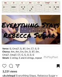 Everything Stays Rebecca Sugar Ukulele Chords Songs Ukulele Chords Ukulele Songs