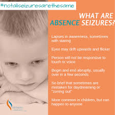 Image result for Absence Seizure