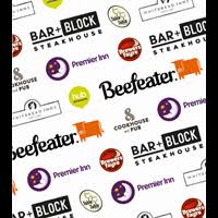 Check out all listings for manager jobs! Caterer Com Salary Calculator Get The Average Salary For Kitchen Manager Jobs On Caterer Com