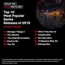 1 season, 6 episodes | imdb: Netflix Release Details About 2019 S Top 10 Shows And Films In Uk And Usa New On Netflix News