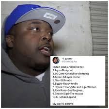 Top Hip Hop Albums List