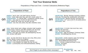 No Title Prepositions Grammar Skills Learn English