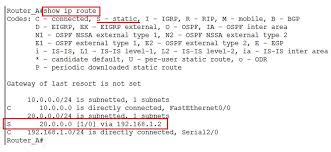 Default Route And Static Routes Configuration Ccna Study Guides Networking Tutorial Routing And Switching