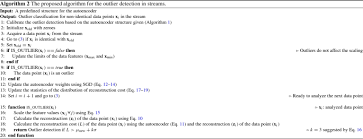 The accessoires toujours pas besoin d'être prix élevé depuis un nombre de bon marché conception stratégies fera votre maison votre maison apparaissent belle. Unsupervised Online Detection And Prediction Of Outliers In Streams Of Sensor Data Springerlink
