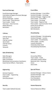 Is a quick job search engine. Hyatt Regency Kuantan Resort Career Thegastrojob Com