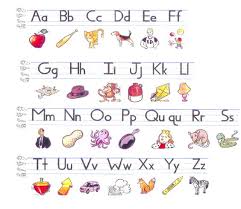 In the idea of learning the alphabet backwards after this discussion. Reading Ms Liebmann S Class Page
