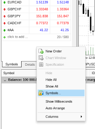 Meta Trader Bit Coin Charts Demo Account General Mql5 Programming Forum