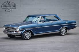 Image result for Azure Aqua 1963 Nova