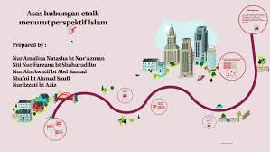 ?love thy neighbor as thyself3. Asas Hubungan Etnik Menurut Perspektif Islam By Shafni Saufi