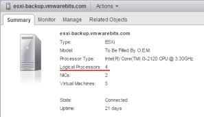 Vcpu And Logical Cpu Sizing With Hyper Threading Explained Vmwarebits Com