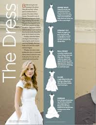 Modest Wedding Dress Shapes And Styles Wedding Modest Wedding Gowns Modest Wedding Dresses