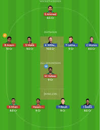 Kiwis regular captain kane williamson has been declared fit and he might replace tom blundell in new zealand playing 11. Nz Vs Pak Dream11 Prediction Pakistan Vs New Zealand 1st Odi Team News Playing 11 India Fantasy Paks Cricket Teams Predictions
