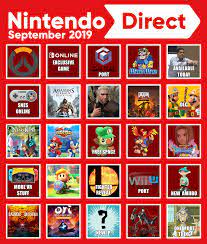 Be sure to reply it for everyone to see. Nintendo Direct Bingo Card Sep 2019 Nintendoswitch
