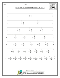2 Benchmark Fractions Worksheet Fraction Number Lines In 2020 Fractions Fractions Worksheets Math Fractions Worksheets