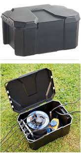By using the green power box, your whole house or business is protected from electrical surges. Heissner Garden Power Box Water Gardening Direct