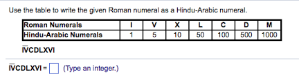 If you can provide recordings, please contact me. Solved Use The Table To Write The Given Roman Numeral As Chegg Com