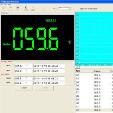 Focusing on unlocking barrows gloves before clans begin to camp the . Usb Digital Multimeter Auto Ranging Rs232 Output Tol 10892 Sparkfun Electronics