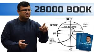 Financial planning book | dr sanjay tolani by dr sanjay tolani 3 months ago 11 minutes, 15 seconds 30,825 views download the , financial. 28000 Book The Financial Planning Book Of 2019 Dr Sanjay Tolani Youtube