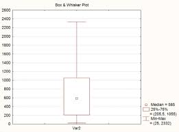 Simultaneous oral and nasal o2 delivery and co2 sampling for patients undergoing upper gi endoscopy, in either a lateral or supine position. Http Www Riclic Unimib It Report Tecnico Ianno Pdf