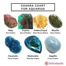 Check spelling or type a new query. For Everyone Who Is Curious As To Which Healing Crystals Facebook