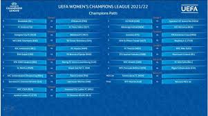 Παρακολουθήστε την κλήρωση champions league 2021/2022. Eidhseis H Klhrwsh Twn Apollon Ladies Sto Champions League Gynaikwn