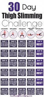 It S Just Something They Have To Do To Shed The Pounds And They Can T Wait Until They Have Actually Lost The Weight So Tha In 2020 Squats And Lunges Thighs Challenges