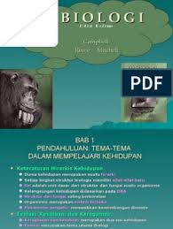 Plant cells and animal cells are different, one of the distinctive differences that plant cells have compared to animal cells is the presence of cell walls in plant cells. Download Buku Biologi Campbell Bahasa Indonesia Pdf Masnurul
