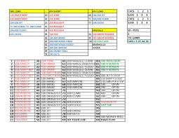 game day play sheet organization the front side welcome