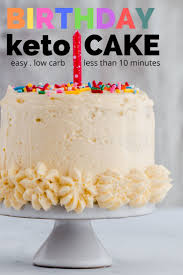 Birthday Cake Flavours List With Images Keto Birthday Cake Chaffle Recipe Recipe Keto Birthday Cake Birthday Cake Recipe Keto Dessert Recipes