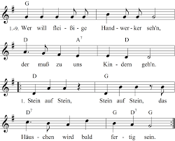 Fröhliche weihnachten und ein glückliches neues jahr! Wer Will Fleissige Handwerker Seh N Noten Liedtext Midi Akkorde