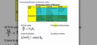 how to convert between customary units of measurement math